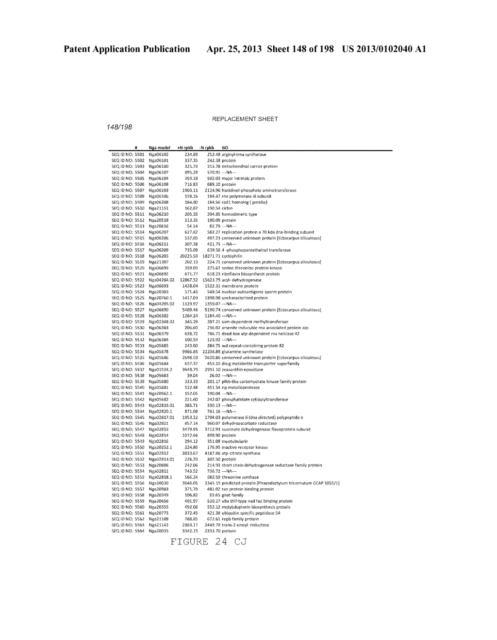 USE OF ENDOGENOUS PROMOTERS IN GENETIC ENGINEERING OF NANNOCHLOROPSIS     GADITANA - diagram, schematic, and image 149