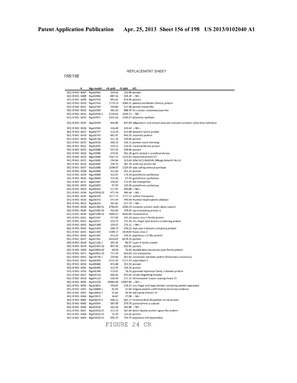 USE OF ENDOGENOUS PROMOTERS IN GENETIC ENGINEERING OF NANNOCHLOROPSIS     GADITANA - diagram, schematic, and image 157