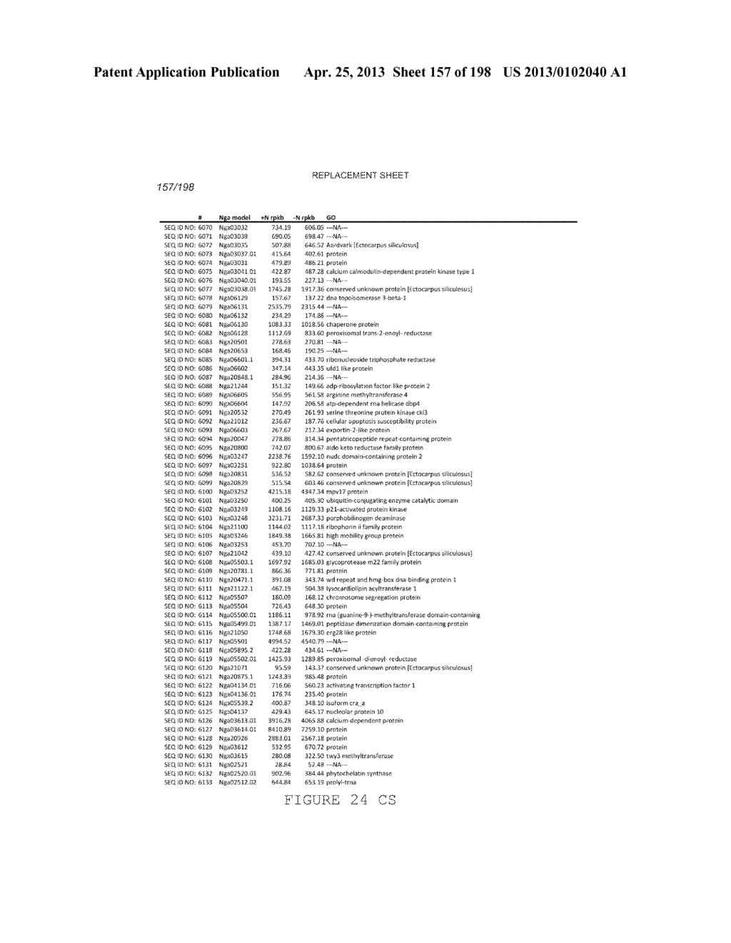 USE OF ENDOGENOUS PROMOTERS IN GENETIC ENGINEERING OF NANNOCHLOROPSIS     GADITANA - diagram, schematic, and image 158