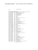 USE OF ENDOGENOUS PROMOTERS IN GENETIC ENGINEERING OF NANNOCHLOROPSIS     GADITANA diagram and image