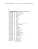 USE OF ENDOGENOUS PROMOTERS IN GENETIC ENGINEERING OF NANNOCHLOROPSIS     GADITANA diagram and image