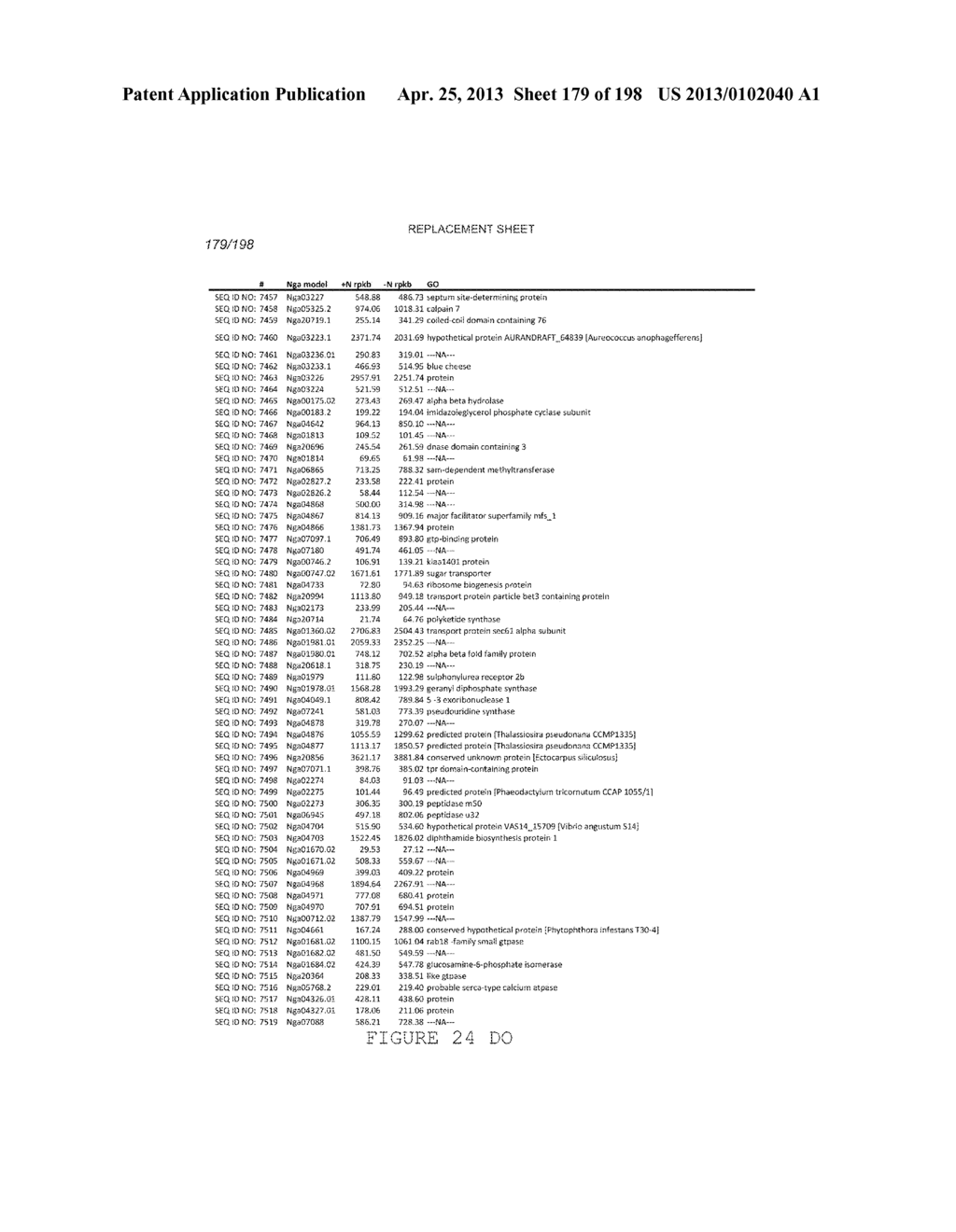 USE OF ENDOGENOUS PROMOTERS IN GENETIC ENGINEERING OF NANNOCHLOROPSIS     GADITANA - diagram, schematic, and image 180