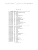 USE OF ENDOGENOUS PROMOTERS IN GENETIC ENGINEERING OF NANNOCHLOROPSIS     GADITANA diagram and image