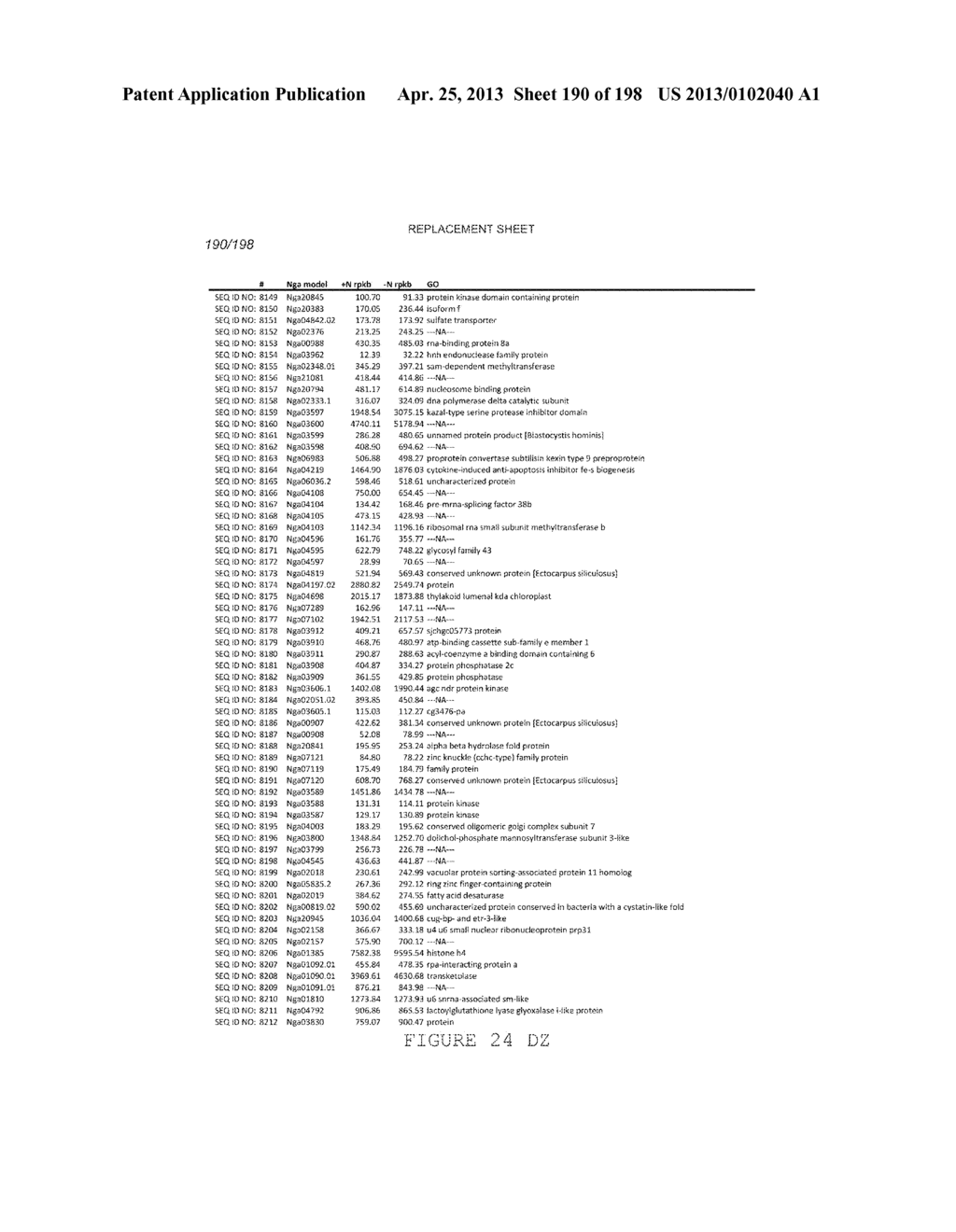 USE OF ENDOGENOUS PROMOTERS IN GENETIC ENGINEERING OF NANNOCHLOROPSIS     GADITANA - diagram, schematic, and image 191