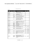 USE OF ENDOGENOUS PROMOTERS IN GENETIC ENGINEERING OF NANNOCHLOROPSIS     GADITANA diagram and image