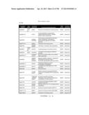 USE OF ENDOGENOUS PROMOTERS IN GENETIC ENGINEERING OF NANNOCHLOROPSIS     GADITANA diagram and image