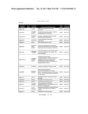 USE OF ENDOGENOUS PROMOTERS IN GENETIC ENGINEERING OF NANNOCHLOROPSIS     GADITANA diagram and image