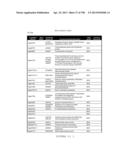 USE OF ENDOGENOUS PROMOTERS IN GENETIC ENGINEERING OF NANNOCHLOROPSIS     GADITANA diagram and image