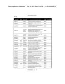 USE OF ENDOGENOUS PROMOTERS IN GENETIC ENGINEERING OF NANNOCHLOROPSIS     GADITANA diagram and image