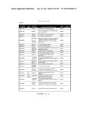 USE OF ENDOGENOUS PROMOTERS IN GENETIC ENGINEERING OF NANNOCHLOROPSIS     GADITANA diagram and image