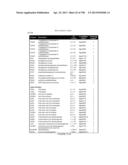 USE OF ENDOGENOUS PROMOTERS IN GENETIC ENGINEERING OF NANNOCHLOROPSIS     GADITANA diagram and image