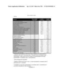 USE OF ENDOGENOUS PROMOTERS IN GENETIC ENGINEERING OF NANNOCHLOROPSIS     GADITANA diagram and image