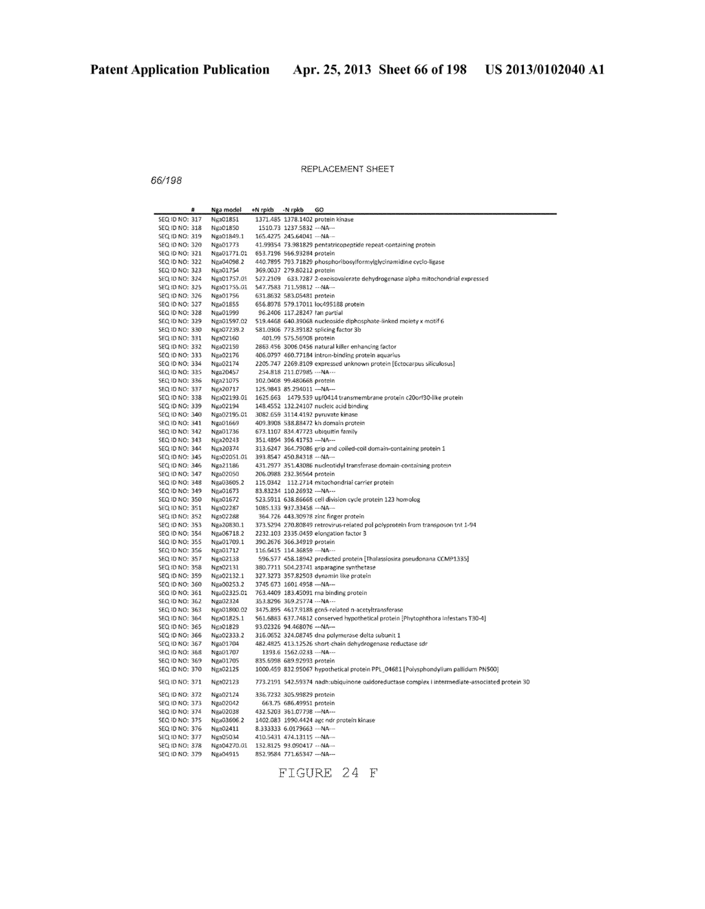 USE OF ENDOGENOUS PROMOTERS IN GENETIC ENGINEERING OF NANNOCHLOROPSIS     GADITANA - diagram, schematic, and image 67