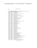 USE OF ENDOGENOUS PROMOTERS IN GENETIC ENGINEERING OF NANNOCHLOROPSIS     GADITANA diagram and image