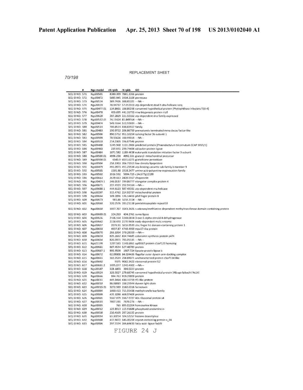 USE OF ENDOGENOUS PROMOTERS IN GENETIC ENGINEERING OF NANNOCHLOROPSIS     GADITANA - diagram, schematic, and image 71