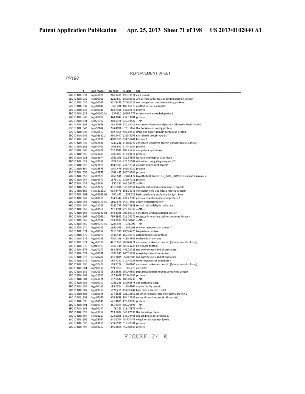 USE OF ENDOGENOUS PROMOTERS IN GENETIC ENGINEERING OF NANNOCHLOROPSIS     GADITANA - diagram, schematic, and image 72