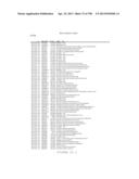 USE OF ENDOGENOUS PROMOTERS IN GENETIC ENGINEERING OF NANNOCHLOROPSIS     GADITANA diagram and image