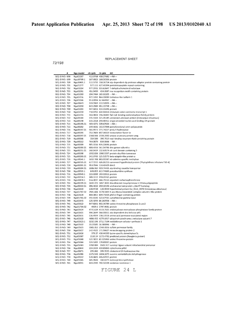 USE OF ENDOGENOUS PROMOTERS IN GENETIC ENGINEERING OF NANNOCHLOROPSIS     GADITANA - diagram, schematic, and image 73