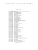 USE OF ENDOGENOUS PROMOTERS IN GENETIC ENGINEERING OF NANNOCHLOROPSIS     GADITANA diagram and image