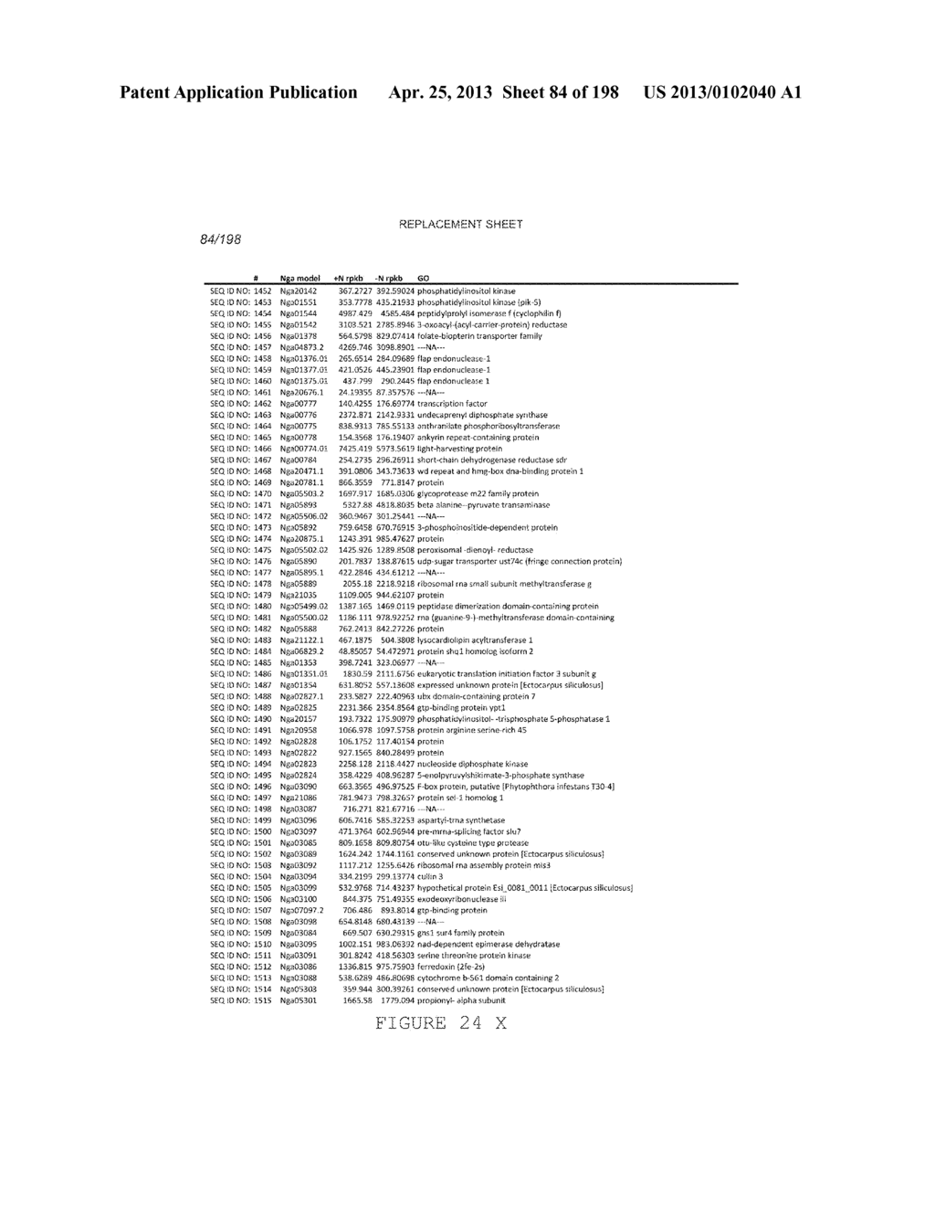 USE OF ENDOGENOUS PROMOTERS IN GENETIC ENGINEERING OF NANNOCHLOROPSIS     GADITANA - diagram, schematic, and image 85