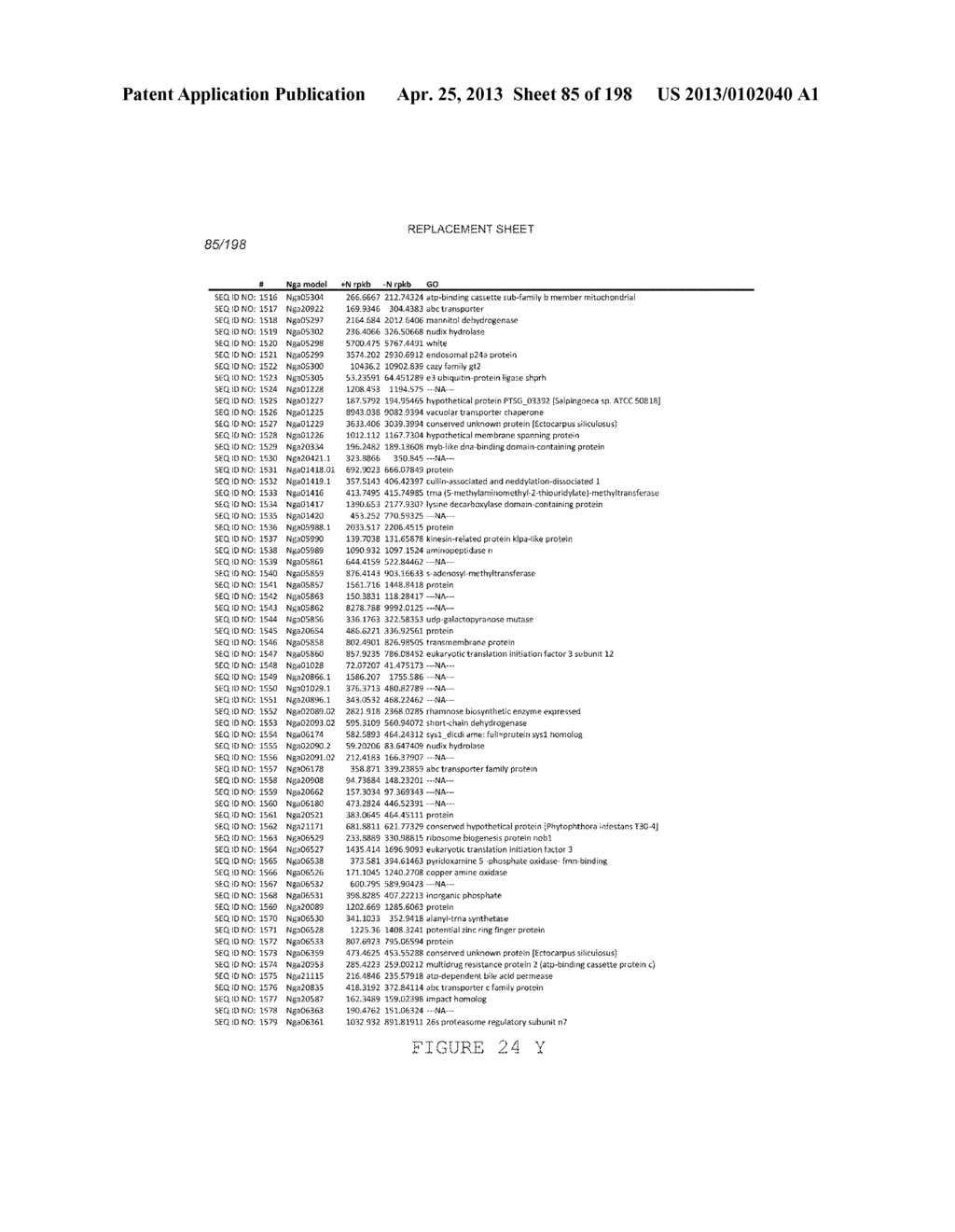 USE OF ENDOGENOUS PROMOTERS IN GENETIC ENGINEERING OF NANNOCHLOROPSIS     GADITANA - diagram, schematic, and image 86