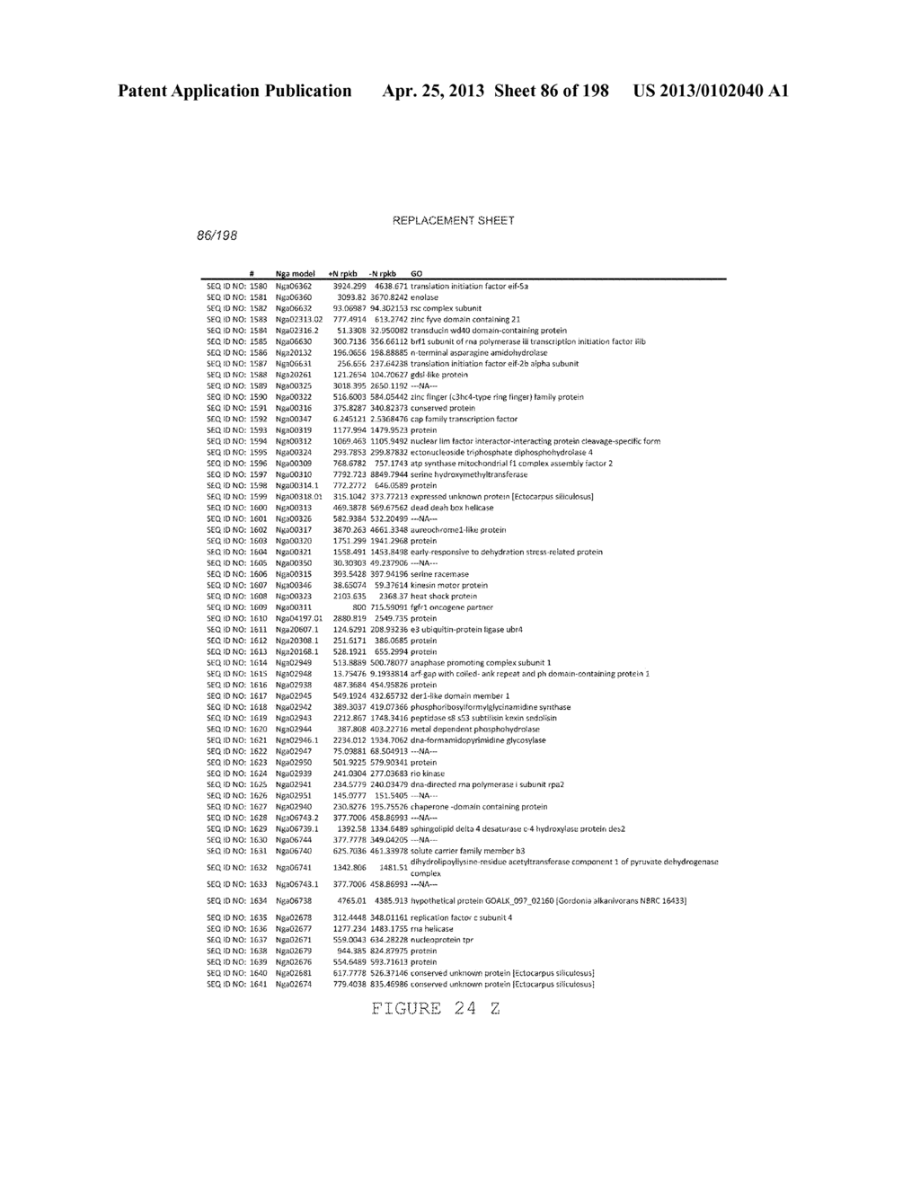 USE OF ENDOGENOUS PROMOTERS IN GENETIC ENGINEERING OF NANNOCHLOROPSIS     GADITANA - diagram, schematic, and image 87