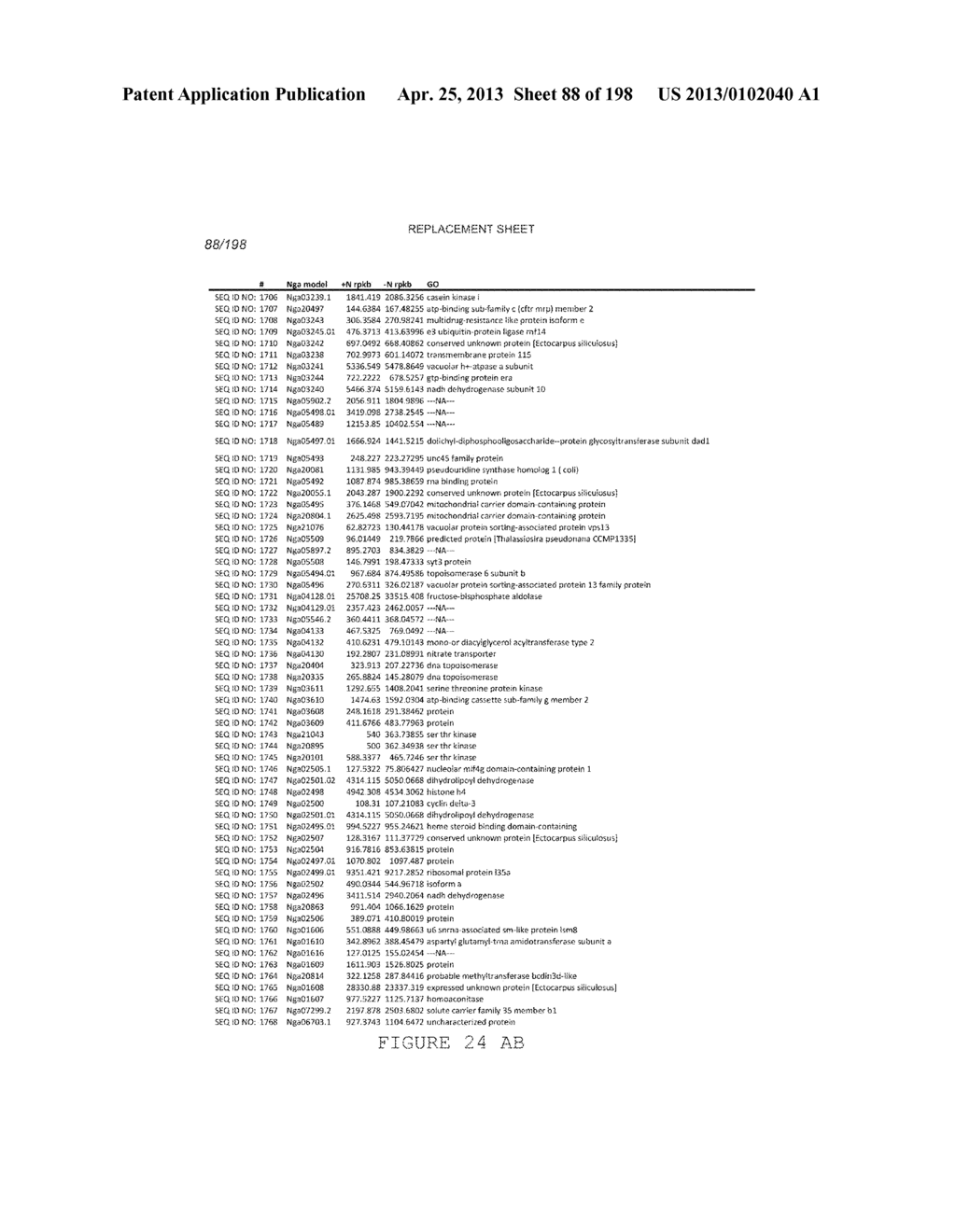 USE OF ENDOGENOUS PROMOTERS IN GENETIC ENGINEERING OF NANNOCHLOROPSIS     GADITANA - diagram, schematic, and image 89