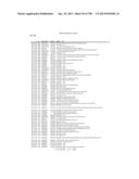 USE OF ENDOGENOUS PROMOTERS IN GENETIC ENGINEERING OF NANNOCHLOROPSIS     GADITANA diagram and image