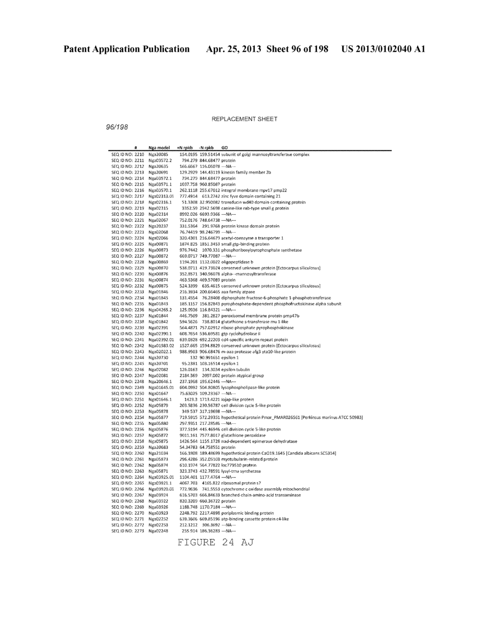 USE OF ENDOGENOUS PROMOTERS IN GENETIC ENGINEERING OF NANNOCHLOROPSIS     GADITANA - diagram, schematic, and image 97