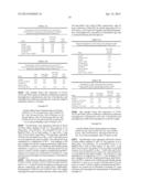 GENETICALLY MODIFIED FUNGI AND THEIR USE IN LIPID PRODUCTION diagram and image