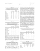 GENETICALLY MODIFIED FUNGI AND THEIR USE IN LIPID PRODUCTION diagram and image