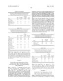 GENETICALLY MODIFIED FUNGI AND THEIR USE IN LIPID PRODUCTION diagram and image