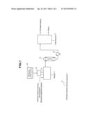 OIL-BASED MATERIAL-PRODUCING METHOD AND OIL-BASED MATERIAL-PRODUCING     APPARATUS diagram and image