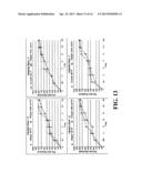 ENZYMATIC NUCLEIC ACID SYNTHESIS: COMPOSITIONS AND METHODS FOR INHIBITING     PYROPHOSPHOROLYSIS diagram and image