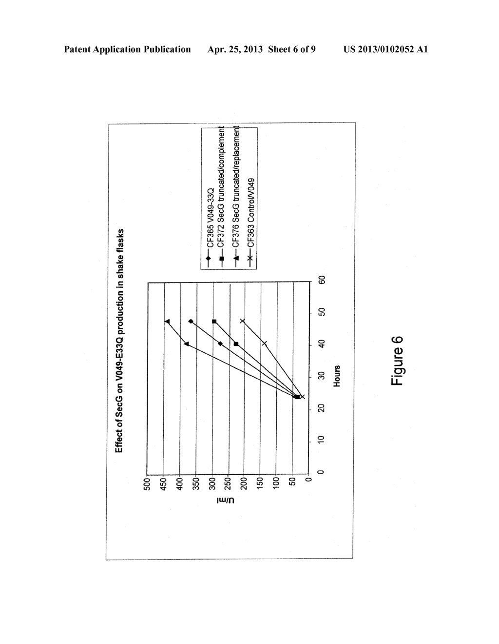 MODIFIED SECRETION SYSTEM TO INCREASE EXPRESSION OF POLYPEPTIDES IN     BACTERIA - diagram, schematic, and image 07