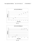 LIQUID CURTAIN PHOTOBIOREACTORS diagram and image