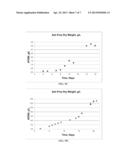 LIQUID CURTAIN PHOTOBIOREACTORS diagram and image