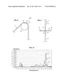 CHALCOGENIDE-FIBRE, INFRARED EVANESCENT WAVE SENSOR AND PROCESS FOR     PRODUCING SAME diagram and image