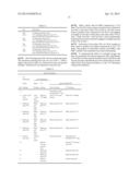 Cell Expansion System and Methods of Use diagram and image