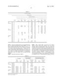 Cell Expansion System and Methods of Use diagram and image