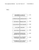 POLYCRYSTALLINE SILICON ROD AND METHOD FOR MANUFACTURING POLYCRYSTALLINE     SILICON ROD diagram and image