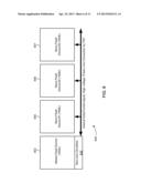 STACKED SEMICONDUCTOR DEVICES INCLUDING A MASTER DEVICE diagram and image