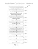 HYBRID INTEGRATED SEMICONDUCTOR TRI-GATE AND SPLIT DUAL-GATE FINFET     DEVICES AND METHOD FOR MANUFACTURING diagram and image