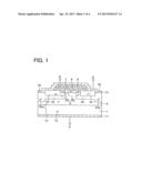 MANUFACTURING METHOD OF SEMICONDUCTOR DEVICE diagram and image