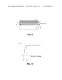 METHOD OF FORMING A SEMICONDUCTOR DEVICE diagram and image