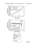 METHOD OF FORMING A SEMICONDUCTOR DEVICE diagram and image