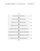 AXIALLY STABILIZING APPARATUS diagram and image