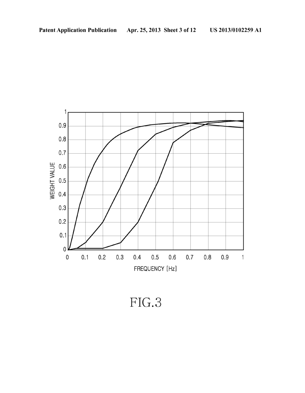 APPARATUS AND METHOD FOR PREVENTING ACOUSTIC SHOCK OF PORTABLE TERMINAL - diagram, schematic, and image 04