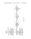 APPARATUS AND METHOD FOR DISCOVERING DEVICE IN PORTABLE TERMINAL diagram and image