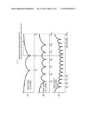 Frequency converter and receiver that uses the frequency converter diagram and image